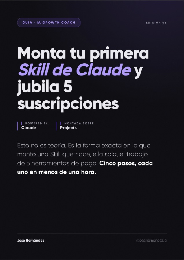 Portada de la guía 5 suscripciones vs una Skill de Claude