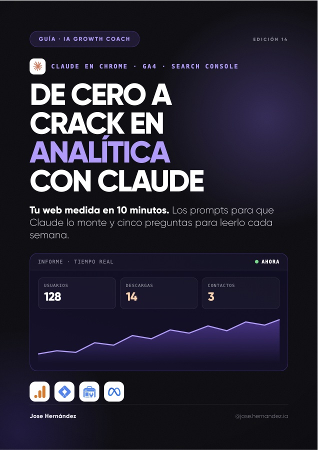 Portada de la guía De cero a crack en analítica con Claude