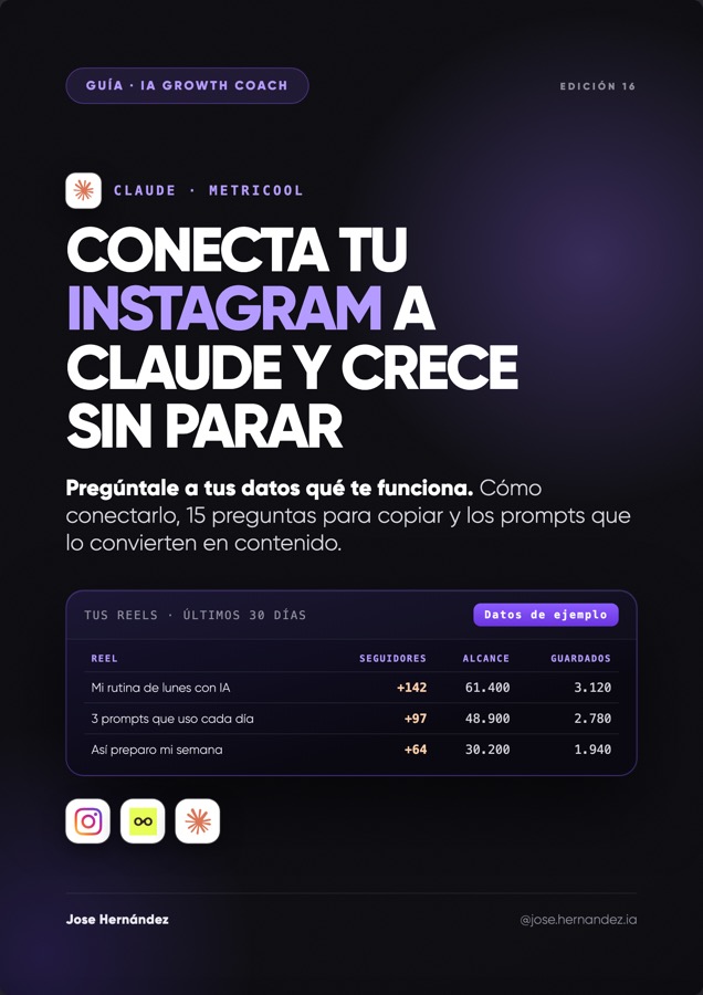 Portada de la guía Conecta tu Instagram a Claude y crece sin parar