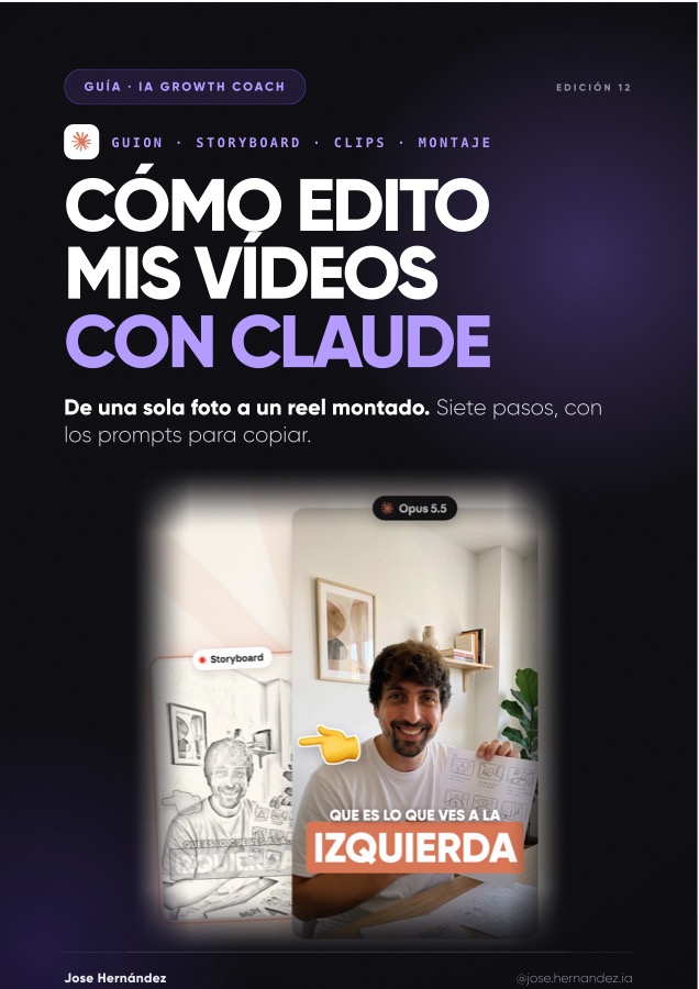 Portada de la guía Cómo edito mis vídeos con Claude