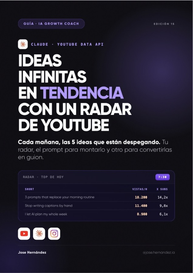 Portada de la guía Ideas infinitas en tendencia con un radar de YouTube