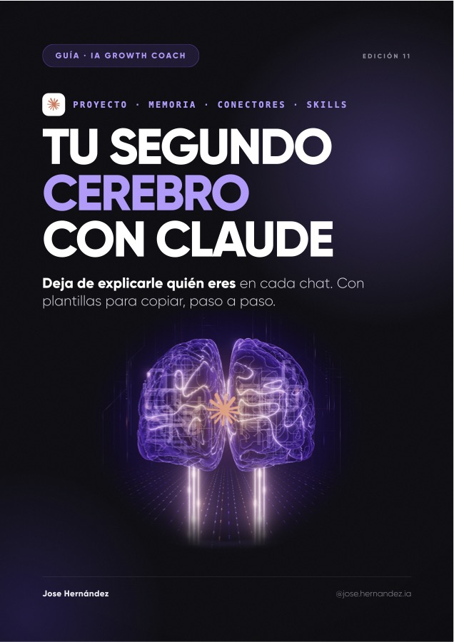 Portada de la guía Tu segundo cerebro con Claude