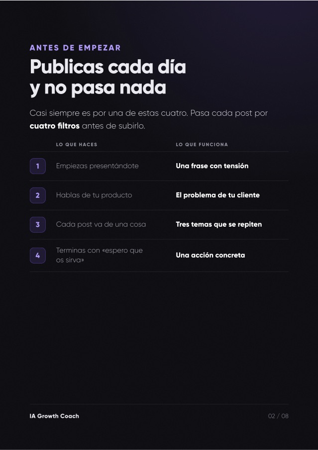Página 2 de la guía