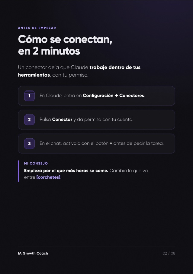 Página 2 de la guía