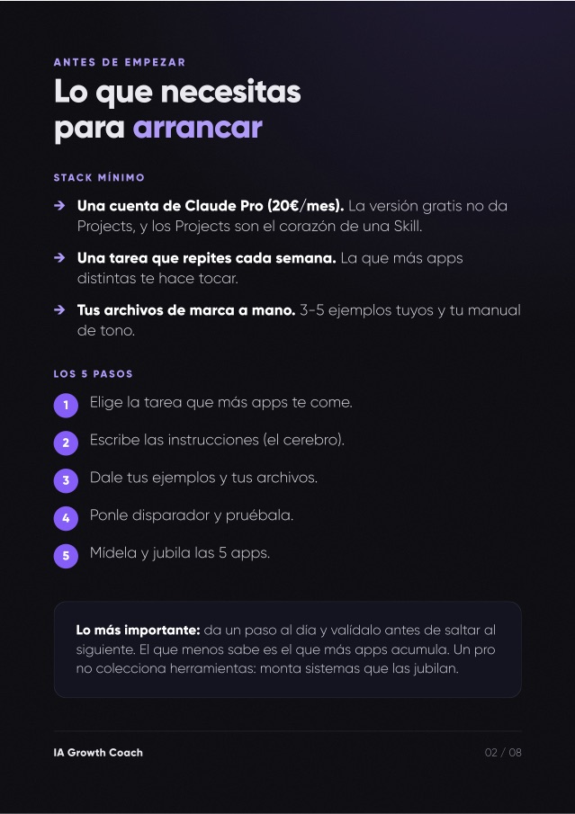 Página 2 de la guía