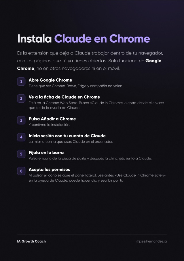 Página 2 de la guía