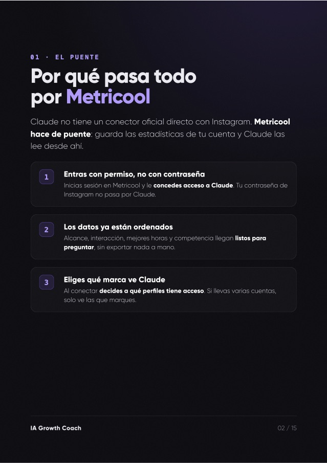 Página 2 de la guía