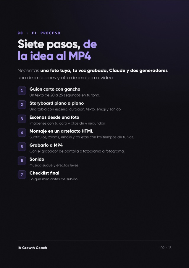 Página 2 de la guía