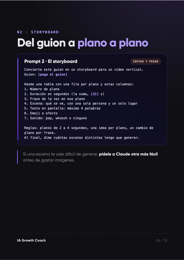 Página 4 de la guía