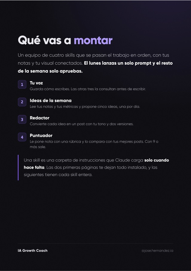 Página 2 de la guía