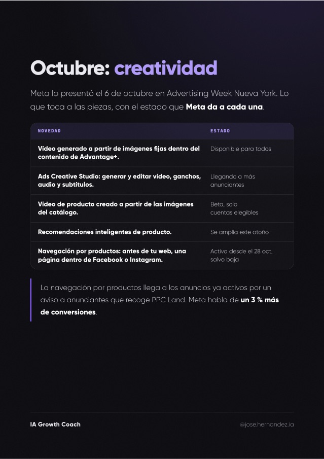 Página 4 de la guía