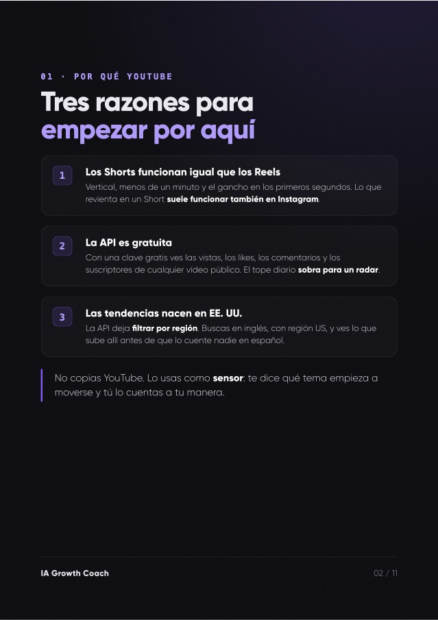 Página 2 de la guía