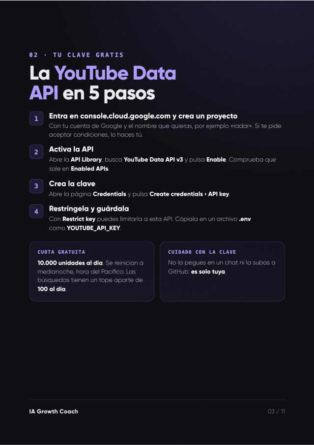Página 3 de la guía