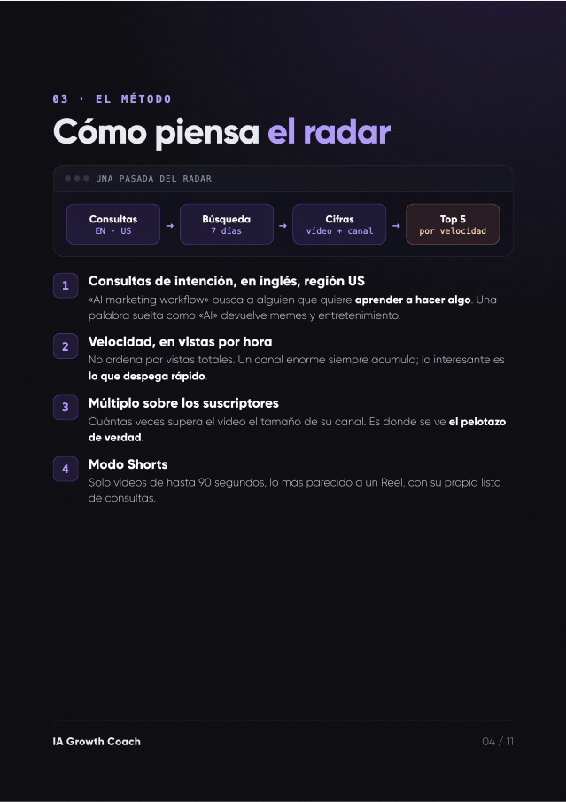 Página 4 de la guía