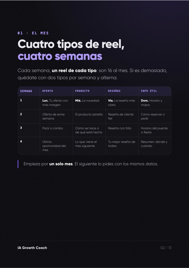 Página 2 de la guía