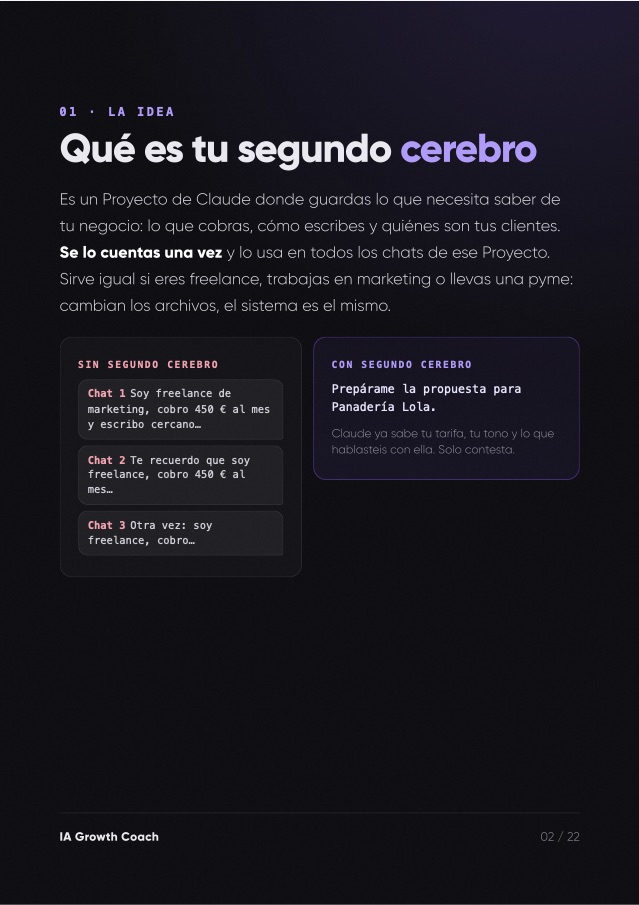 Página 2 de la guía