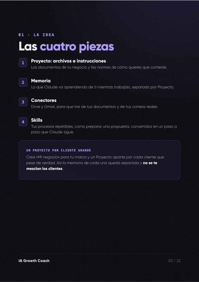 Página 3 de la guía